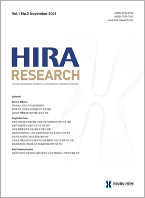 HIRA Research